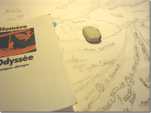 L'Odyssée d'Homère, avec la carte heuristique (français, classe de 6ème)